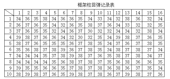 图片加载失败